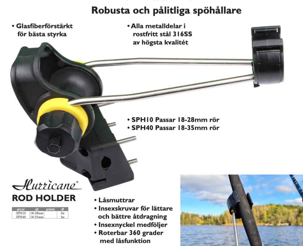 Rabatter HURRICANE ROD HOLDER