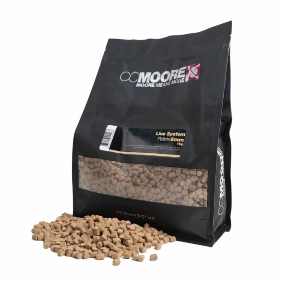 risnedsättning CC Moore Live System Pellets
