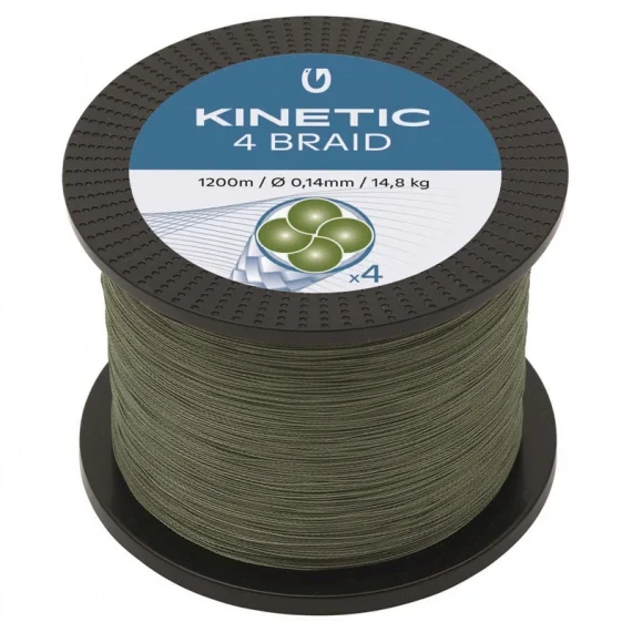 Premium Kinetic 4 Braid 1200m Dusty Green