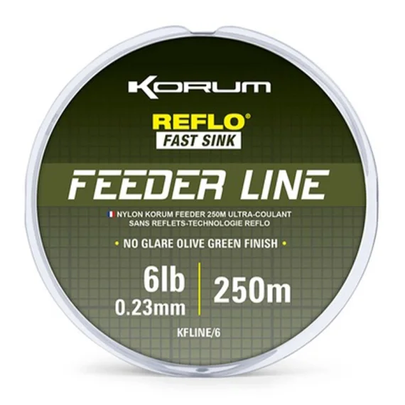 Fynd Korum Feeder Line