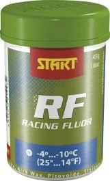Start RF Sininen Erbjudande