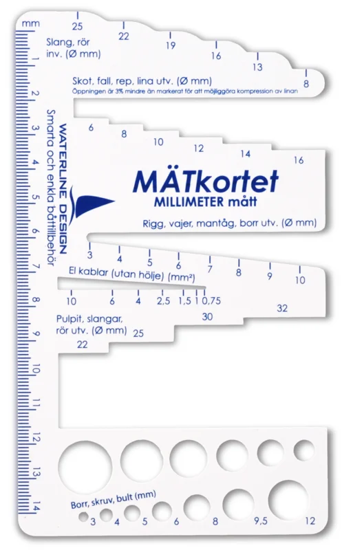 Populär BENNS MÄTKORT