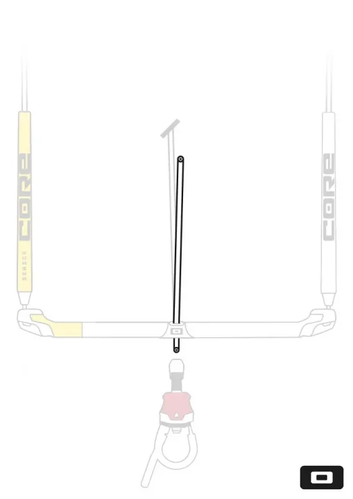Core Sensor 3 S Bar Depowerline (OBS S-versionen) Säker betalning