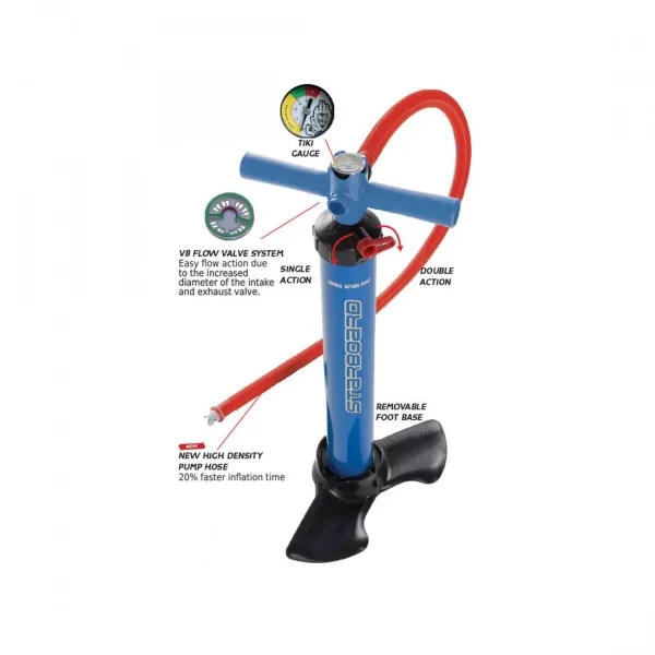 Fynd Starboard SUP pump med lufttrycksmätare double action