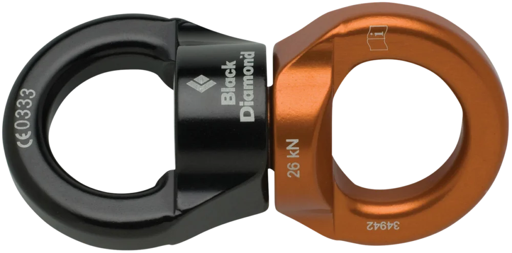 Trygg betalning Rotor