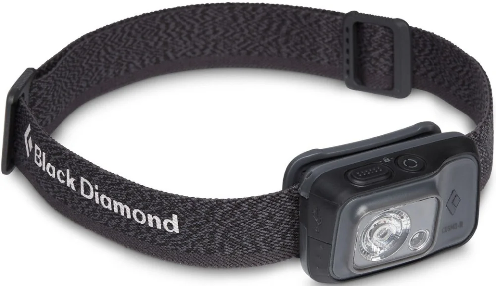 Cosmo 350-R Headlamp Graphite Trygg betalning