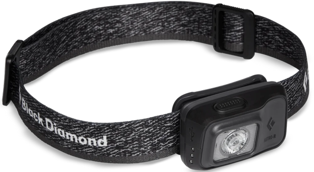 Säker betalning Astro 300-R Headlamp Graphite