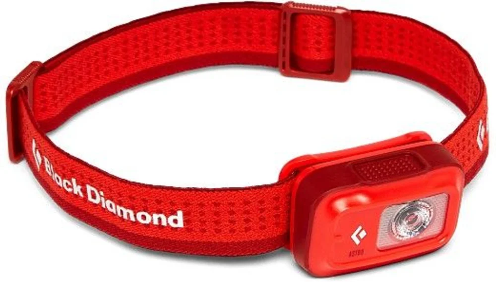 Endast denna vecka Astro 250 Headlamp Octane