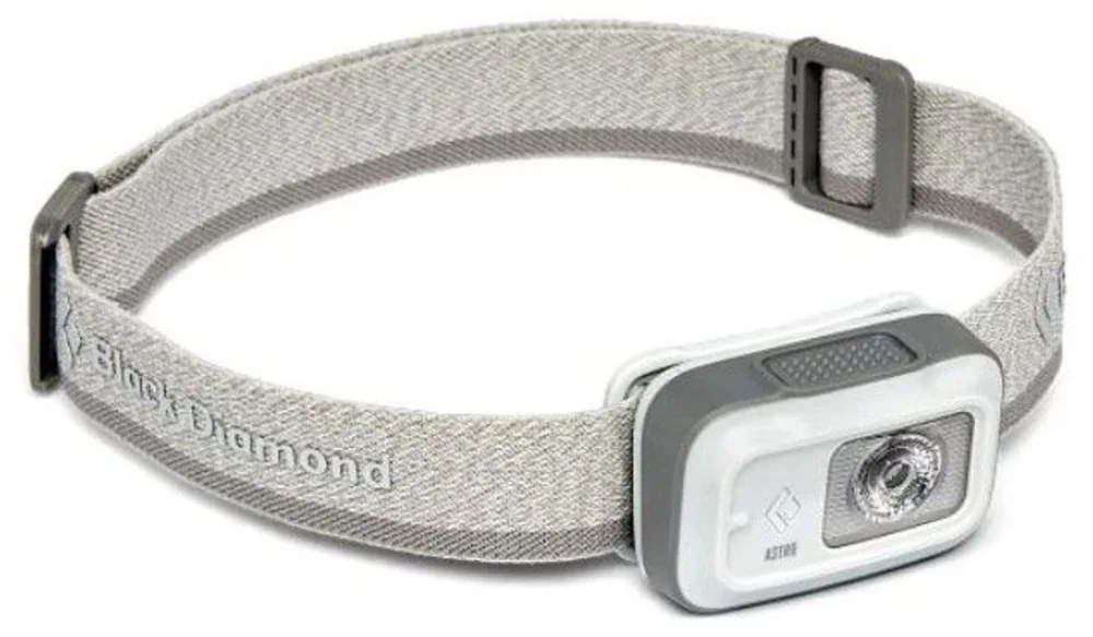 Astro 250 Headlamp Aluminum Extra rabatt