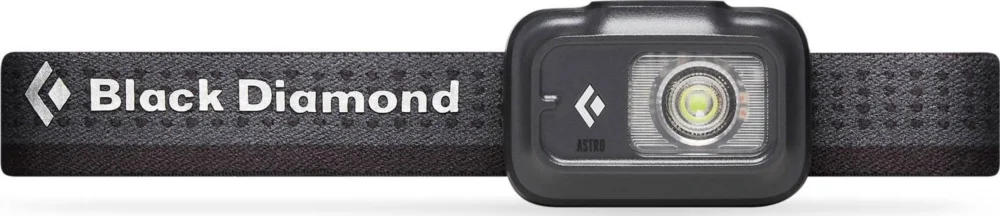 Astro 175 Headlamp Graphite Begränsat erbjudande