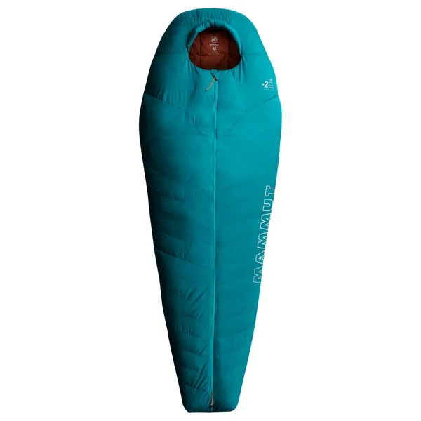 Snabb leverans W's Relax Down Bag -2C Petrol