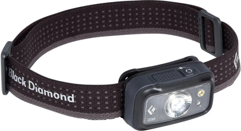Cosmo 250 Headlamp Graphite Köp nu